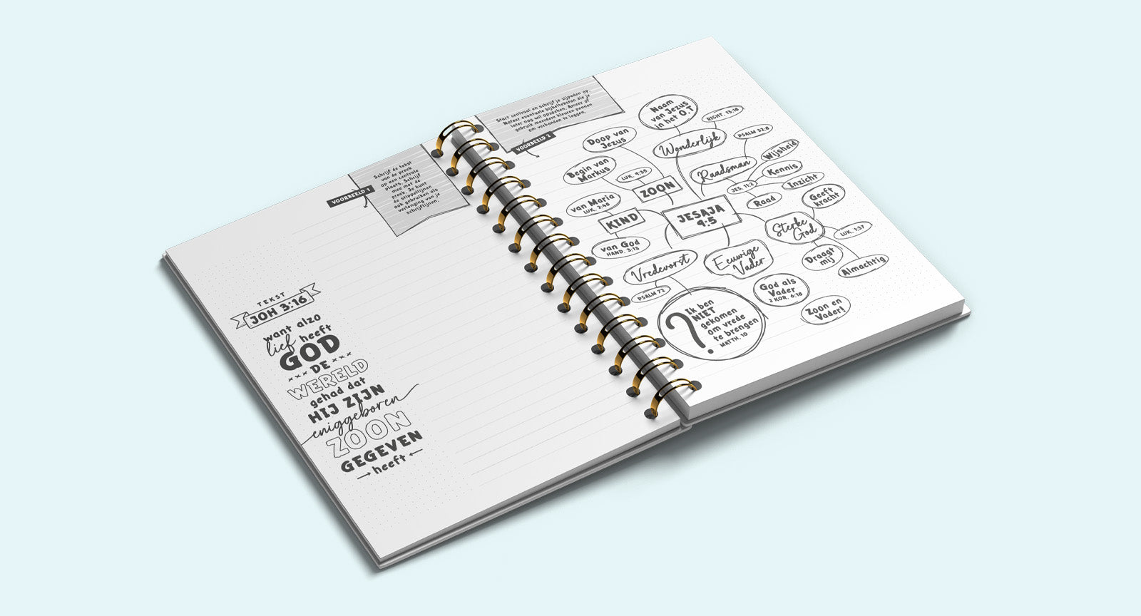 Bijbelnotitie & journaling boek